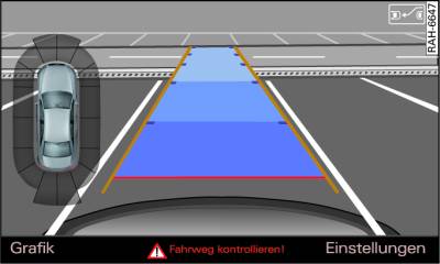 Display: Fahrzeug ausrichten